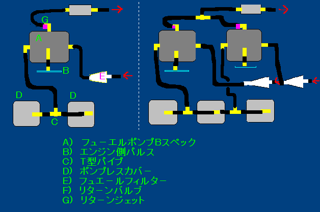 tTCY摜