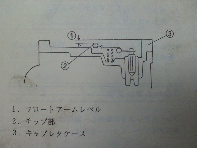 tTCY摜